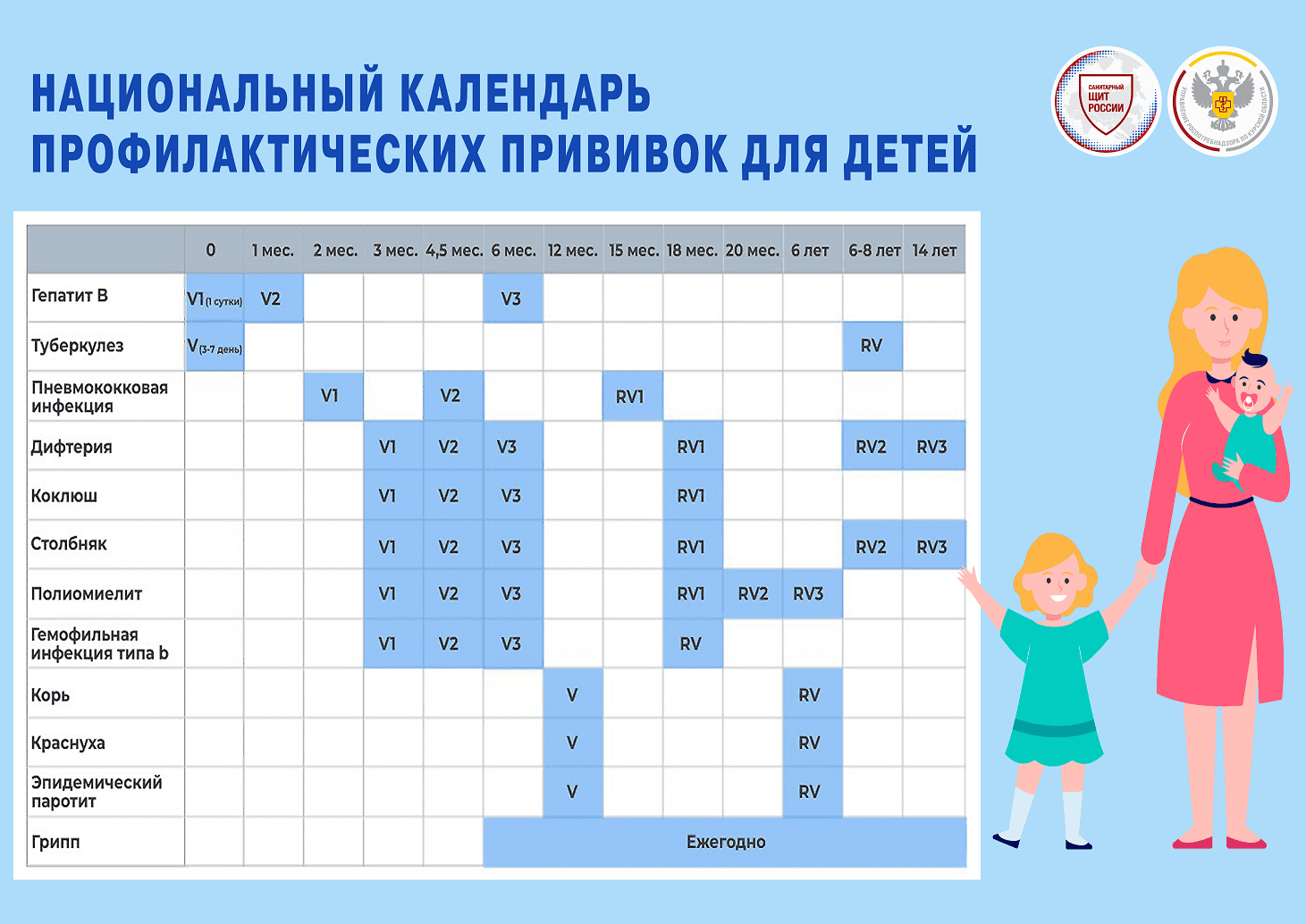 Календарь прививок 2.